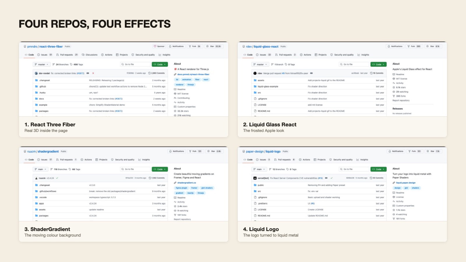 Four GitHub repository pages side by side: React Three Fiber, Liquid Glass React, ShaderGradient and Liquid Logo, each showing its description, stars and licence