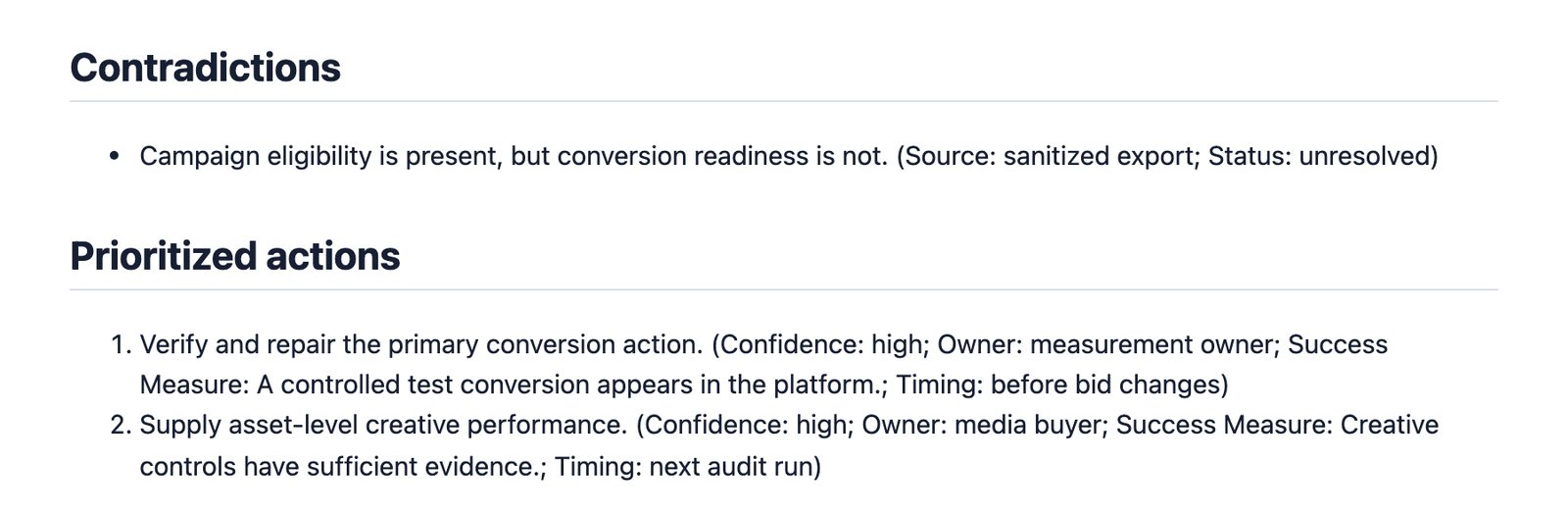 The Contradictions and Prioritized actions sections of the Claude Ads sample report, listing one unresolved contradiction that campaign eligibility is present but conversion readiness is not, and two actions: verify and repair the primary conversion action before bid changes, owned by the measurement owner, and supply asset-level creative performance at the next audit run, owned by the media buyer