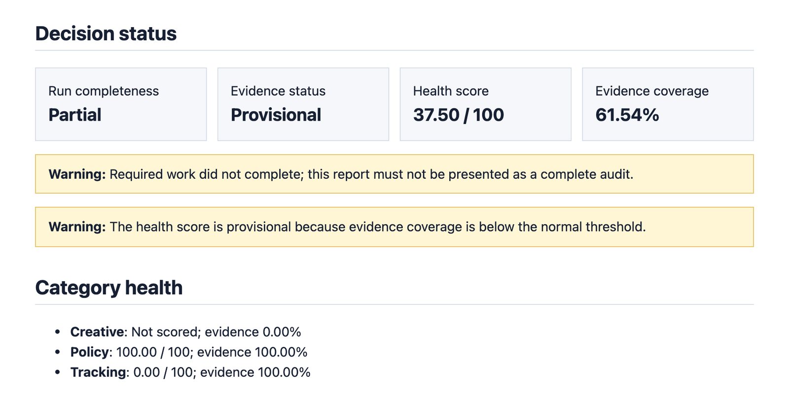 The Decision status section of a Claude Ads sample report showing Run completeness Partial, Evidence status Provisional, Health score 37.50 out of 100 and Evidence coverage 61.54 percent, with two warnings and a category breakdown where Creative is not scored, Policy scores 100 and Tracking scores 0