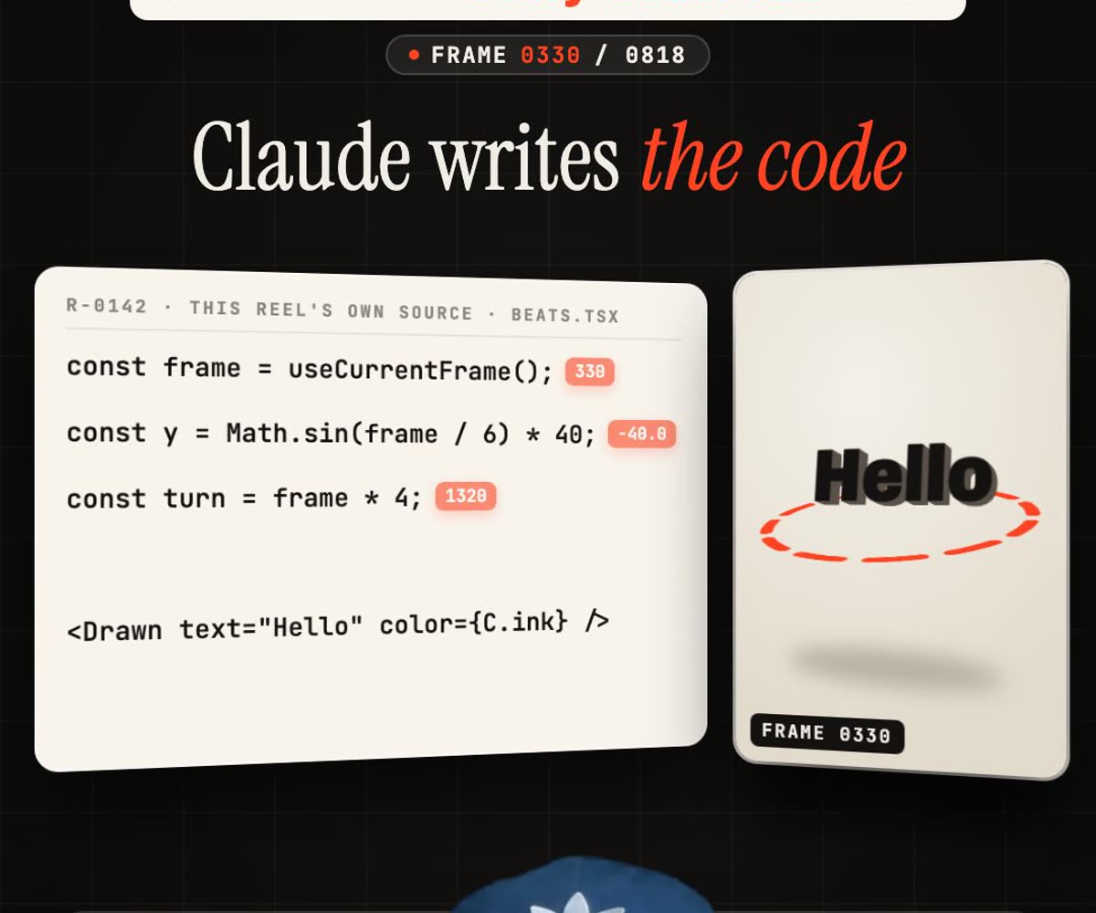 A frame from the reel: a code editor showing three lines of animation code beside a live preview of the word Hello with a dashed ring orbiting it