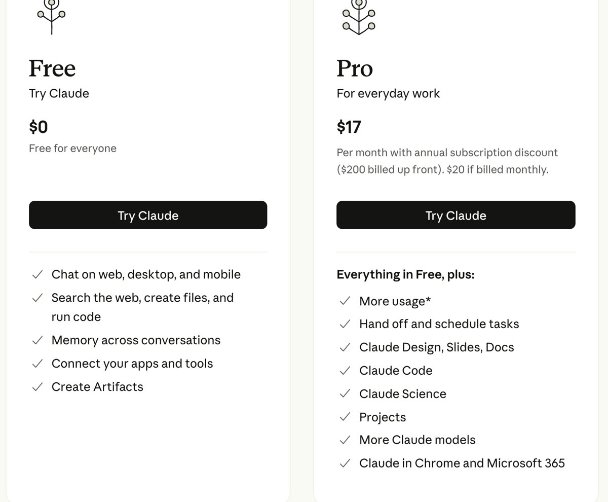 Claude's pricing page: the Free plan at 0 dollars lists search the web, create files, and run code, while the Pro plan at 17 dollars a month adds Claude Design, Slides, Docs and Claude in Chrome and Microsoft 365