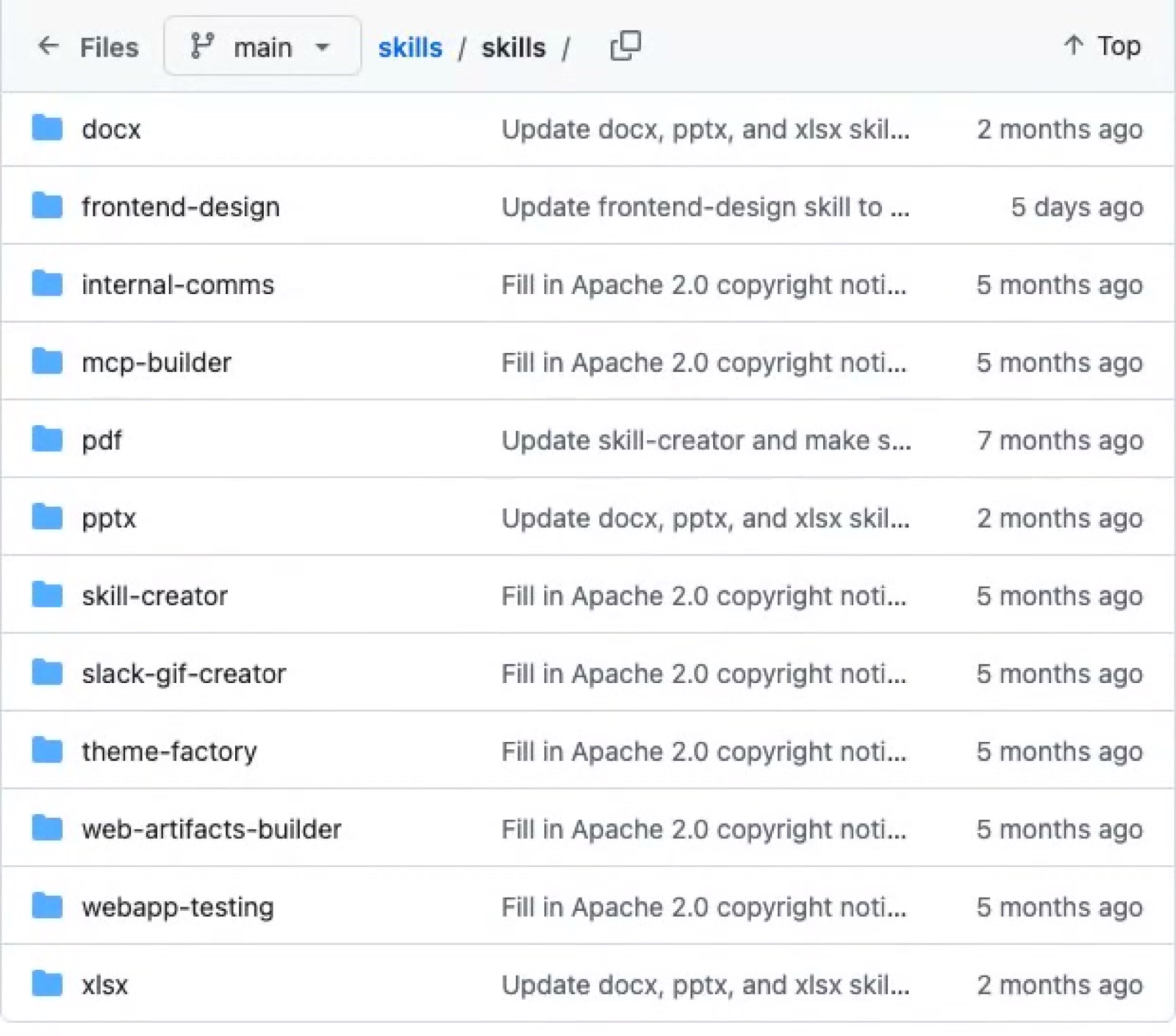 Anthropic's skills repository listing on GitHub with the docx, pdf and xlsx skill folders visible in one view