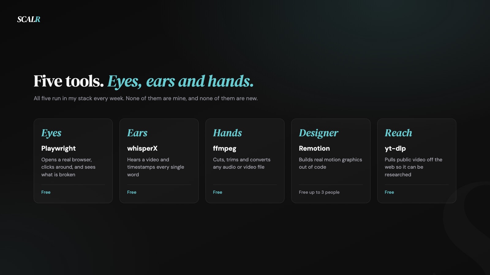 Five open source tools mapped to the senses they give an AI: sight, hearing, hands, design and reach