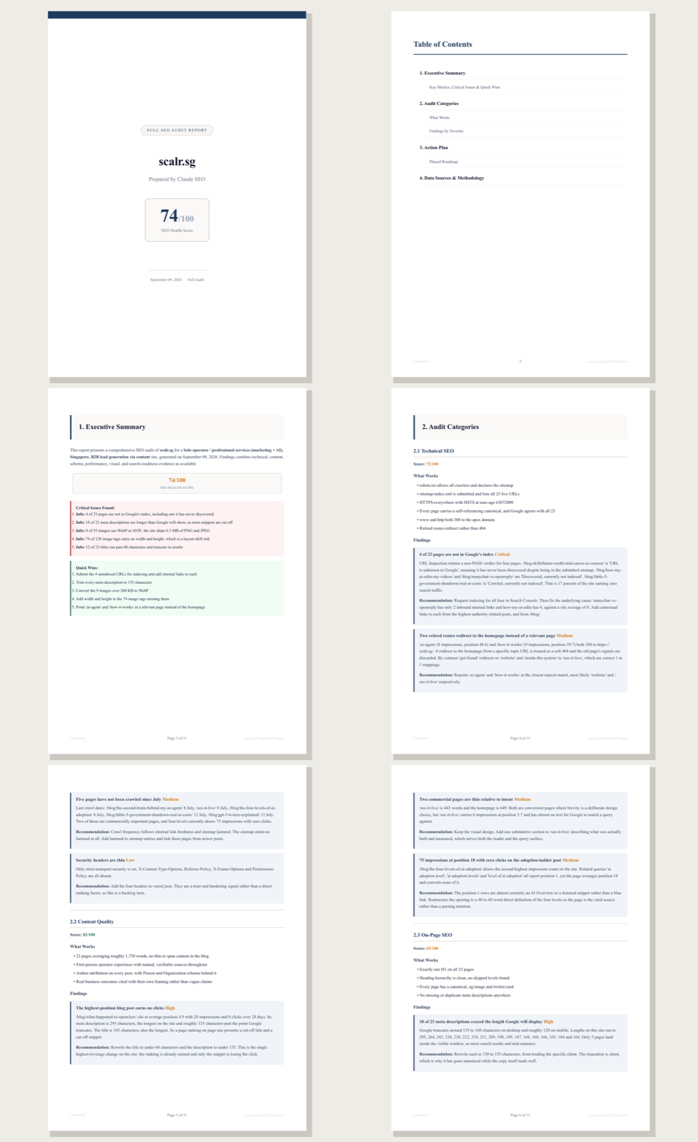 Six pages of the scalr.sg SEO audit report laid side by side, showing the cover, a table of contents, and pages of findings and recommendations