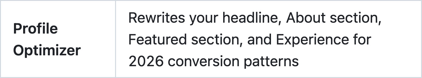 The Profile Optimizer row in the linkedin-skills README, describing rewrites of the headline, About, Featured and Experience sections