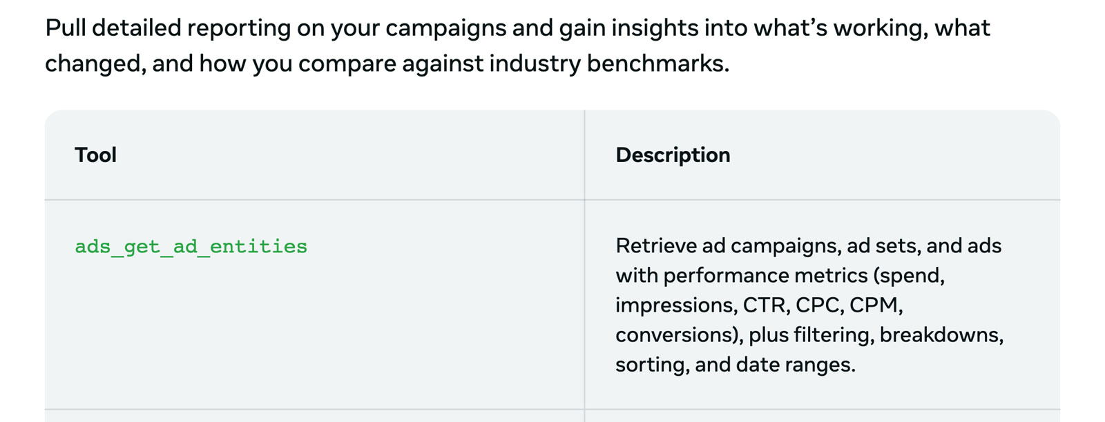 Meta's developer docs describing ads_get_ad_entities, which retrieves campaigns, ad sets and ads with spend, impressions, CTR, CPC, CPM and conversions