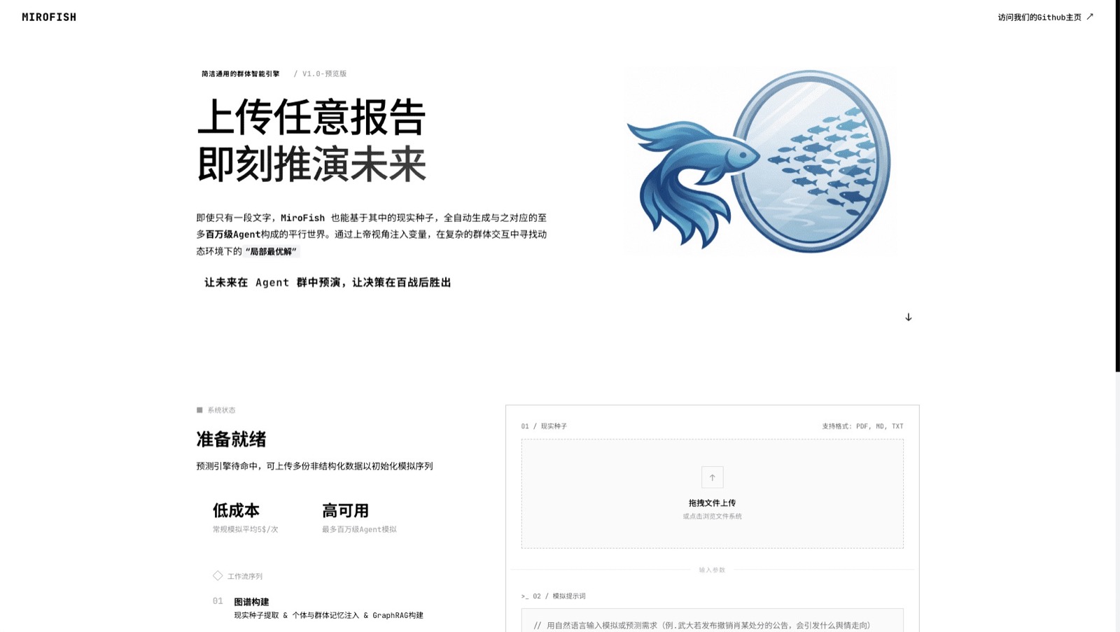 MiroFish's own landing page, showing its fish logo and the panel where you upload a launch post or report to simulate