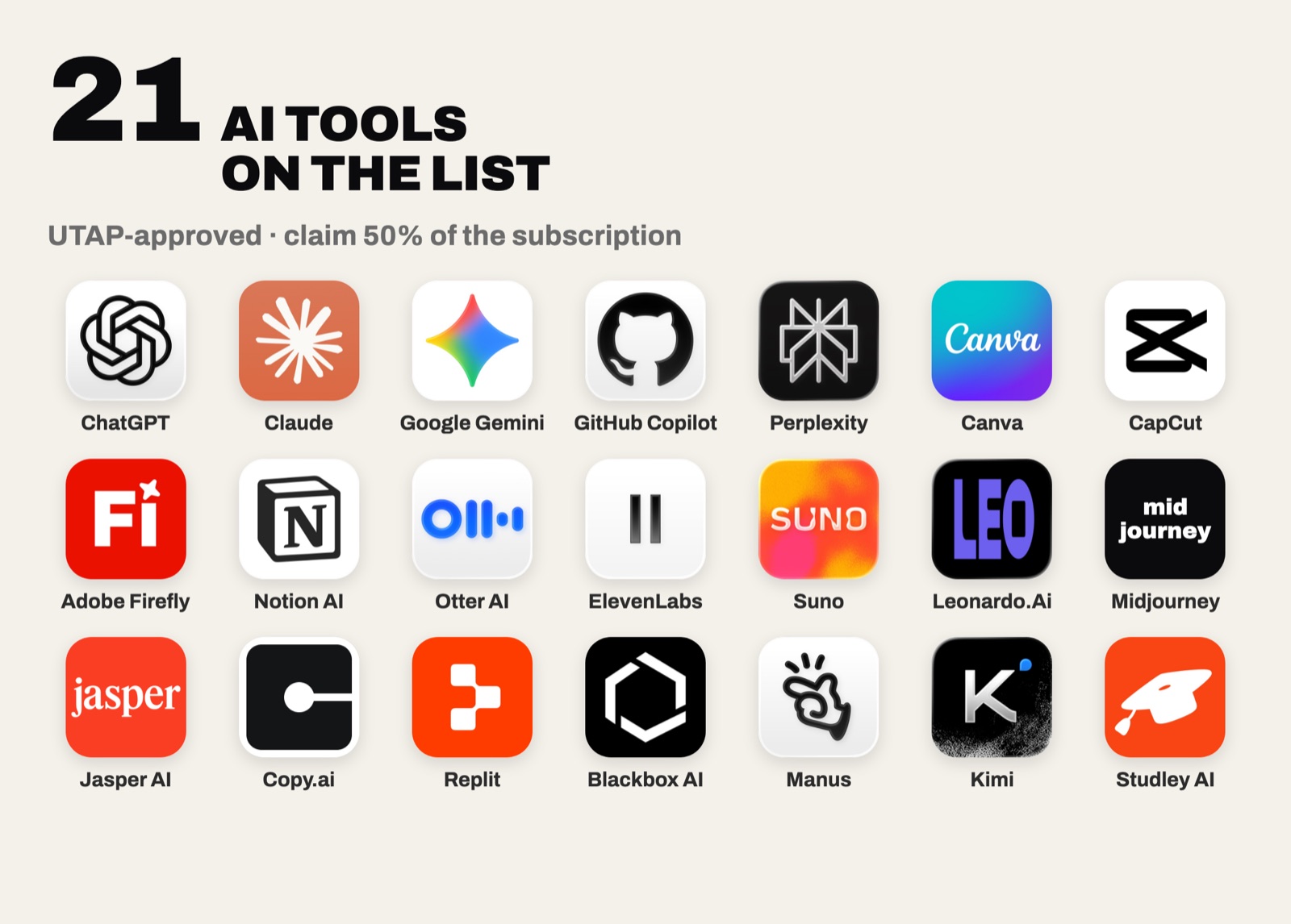 All 21 UTAP-approved AI tools: ChatGPT, Claude, Google Gemini, GitHub Copilot, Perplexity, Canva, CapCut, Adobe Firefly, Notion AI, Otter AI, ElevenLabs, Suno, Leonardo.Ai, Midjourney, Jasper AI, Copy.ai, Replit, Blackbox AI, Manus, Kimi and Studley AI