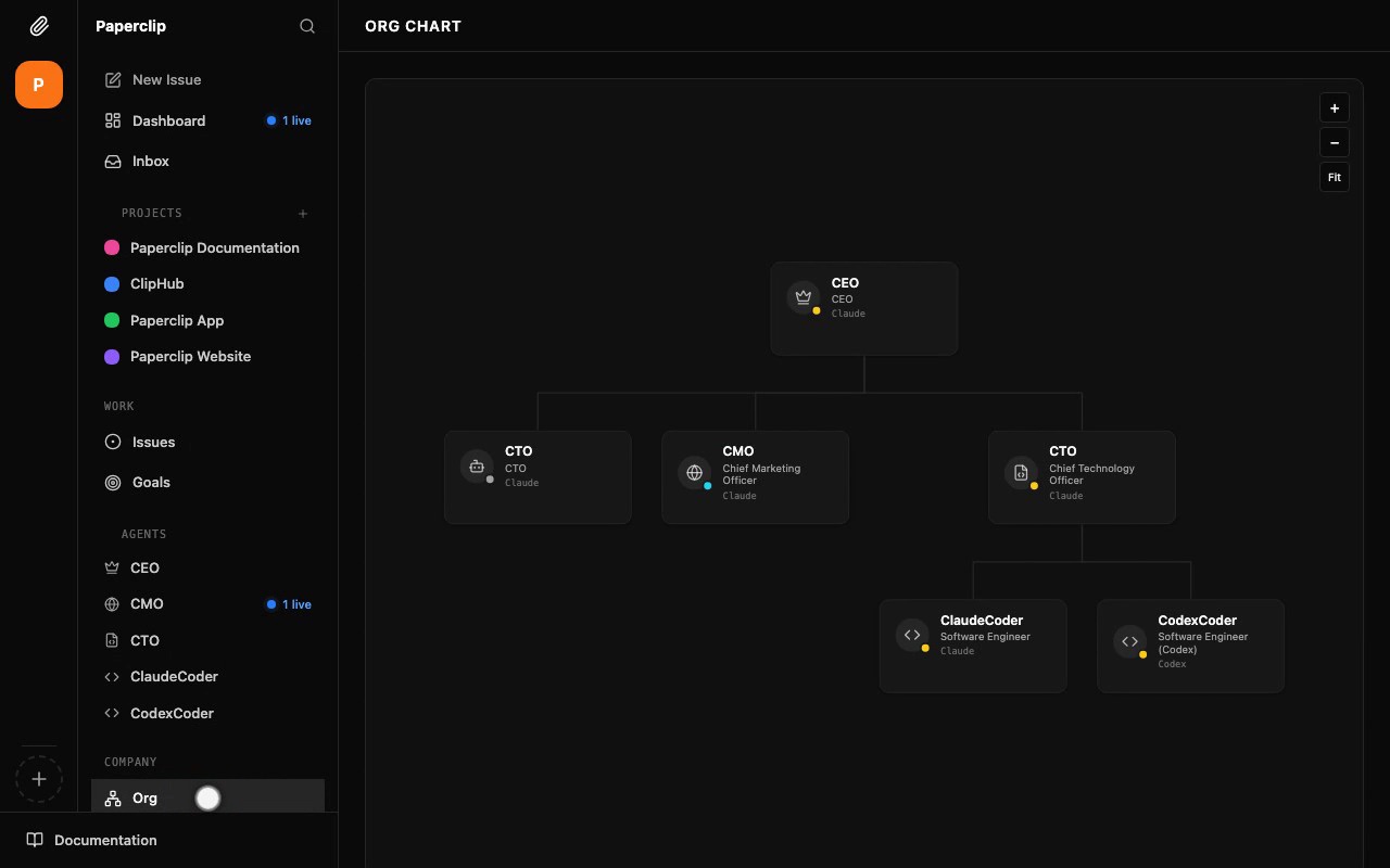 Paperclip's org chart view, with a CEO agent at the top and a CTO, a Chief Marketing Officer and two software engineer agents reporting under it, each labelled with the AI model it runs on