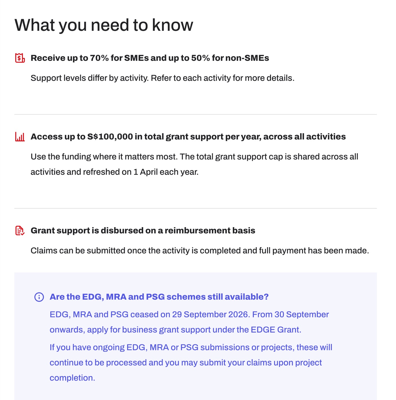 Enterprise Singapore's EDGE Grant page: up to 70% for SMEs and up to 50% for non-SMEs depending on activity, up to S$100,000 a year across all activities, reimbursement after completion, and a notice that EDG, MRA and PSG ceased on 29 September 2026