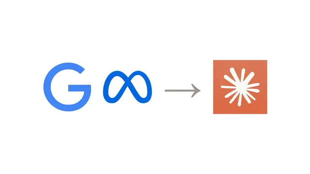 The Google and Meta logos with an arrow to the Claude logo, for a free Claude audit of Google and Meta ads