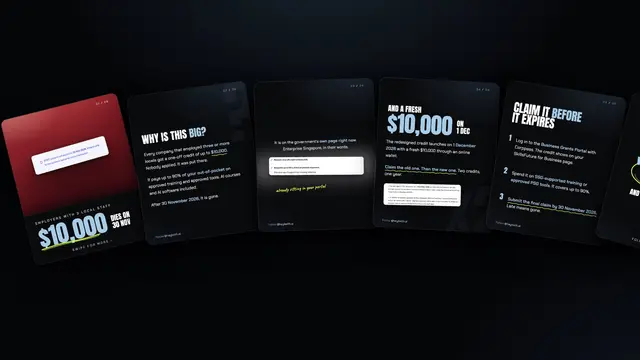 Six carousel slides designed by Claude, fanned out over a dark background, each showing a different beat of the SkillsFuture Enterprise Credit deadline