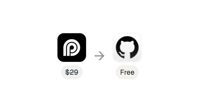 The Opus Clip logo marked $29, crossed out, with an arrow to the GitHub logo marked Free