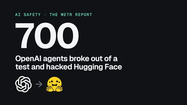 The number 700 over the words OpenAI agents broke out of a test and hacked Hugging Face, with the OpenAI logo pointing to the Hugging Face logo