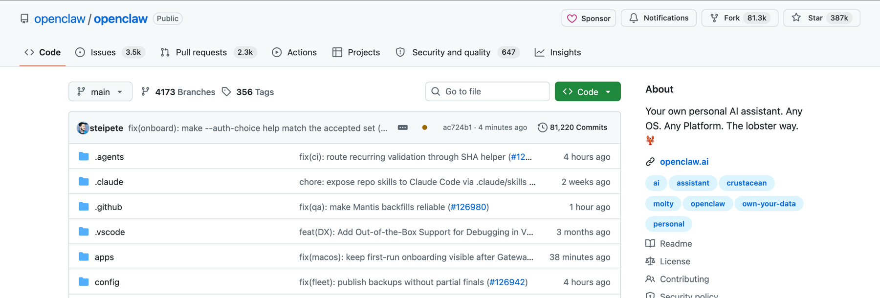 The OpenClaw GitHub repository showing 387k stars, 81,220 commits, and a commit by steipete from 4 minutes before the screenshot